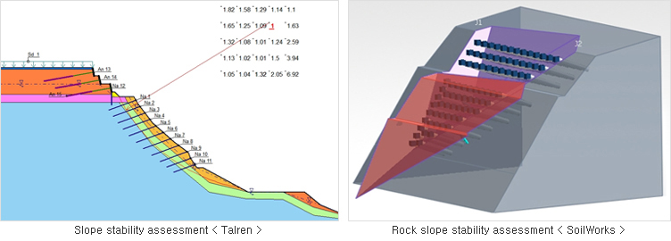 Slope stability assessment <Talren> / Rock slope stability assessment <SoilWorks>