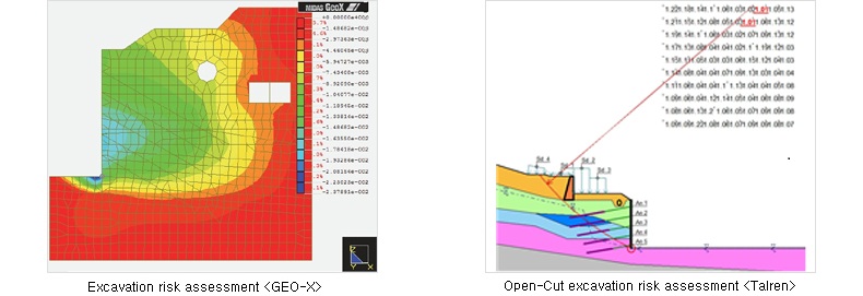 �븷�� �����۾� ������ <GEO-X> / Open-Cut �����۾� ������ <Talren>